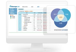 產(chǎn)品研發(fā)項(xiàng)目管理軟件哪個好 網(wǎng)絡(luò) gz8manage的博客 csdn博客
