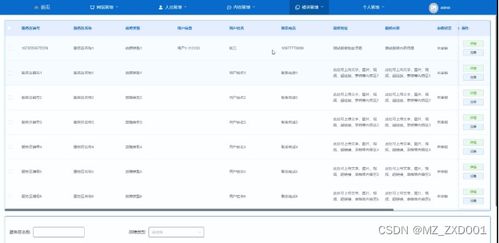 SpringBoot服務區(qū)網(wǎng)絡維護預約系統(tǒng)設計與實現(xiàn)